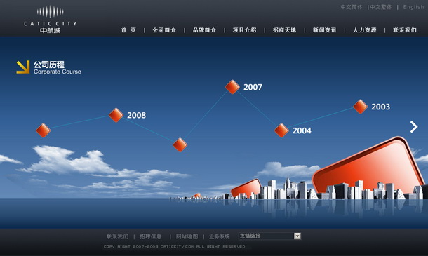 深圳市牧星策划设计有限公司中航城项目网站 公司历程