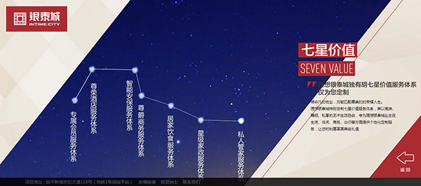 深圳市牧星策划设计有限公司区域价值3